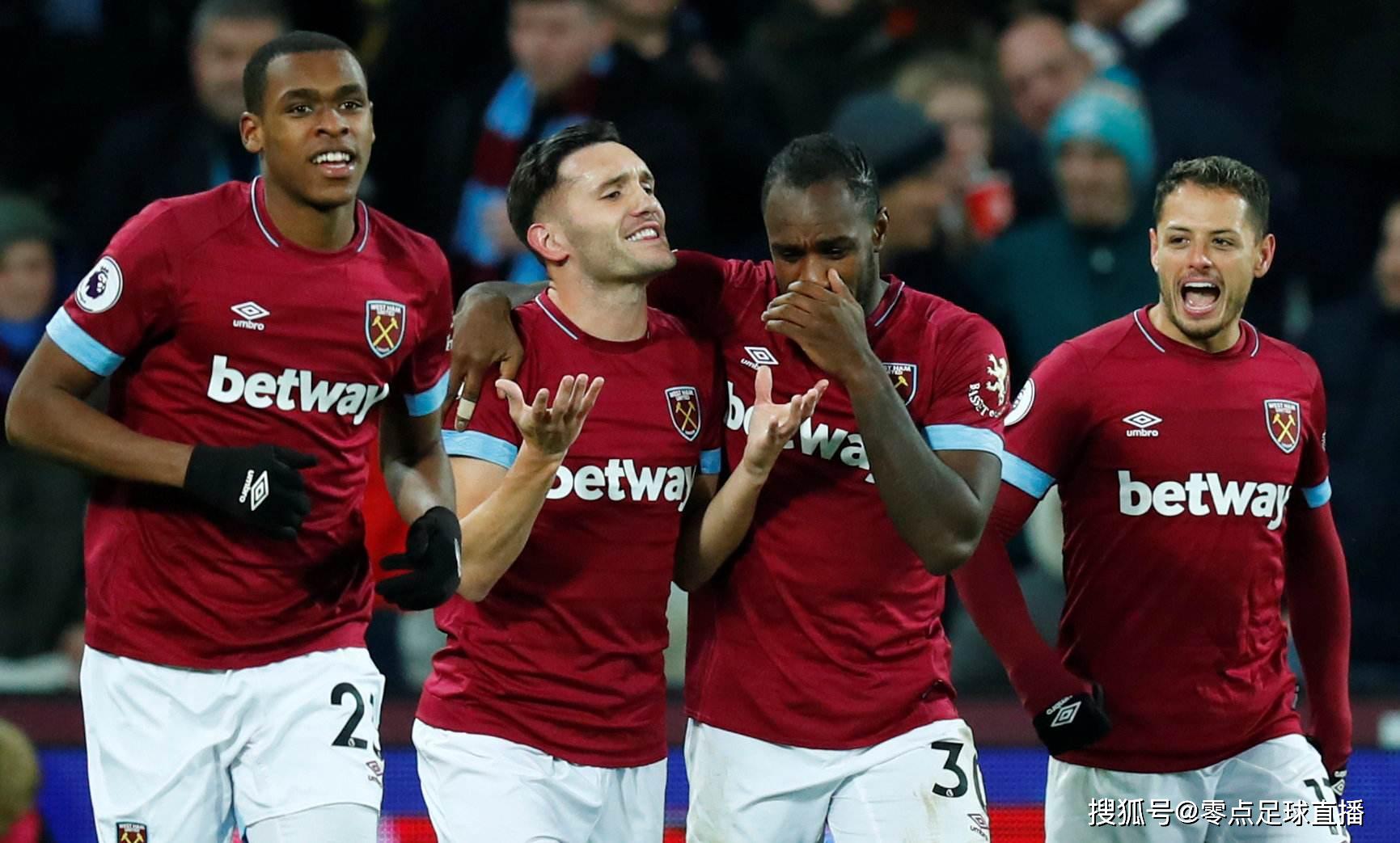 数据显示 数据显示